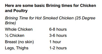 brine times poultry